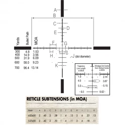 Beretta Burris Veracity 5-25x50mm Plex E1 Ret. -Beretta Store burris veracity 5 25x50 2bis